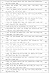 Figure 112013072804751-pat00059