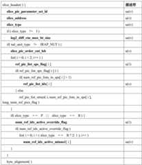 Figure BDA0002943831940000162