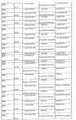 Figure BDA0000048852290000971