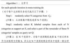 Figure BDA0003604417390000172