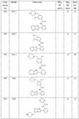 Figure imgf000468_0001