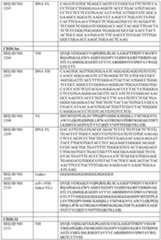 Figure imgf000211_0001