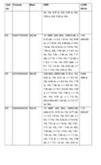 Figure imgf000444_0001