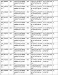 Figure imgf000053_0001