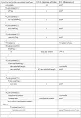 Figure 112010023665726-pat00067