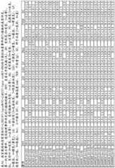 Figure BDA0001349734580002131