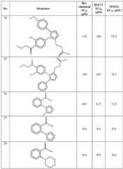 Figure imgf000200_0001