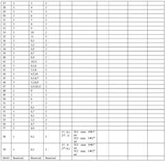 Figure BDA0002120343060000151