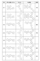 Figure 0007402800000124