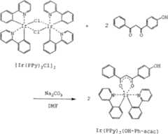 Figure C0281231201341