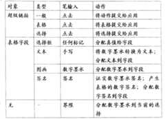 Figure C0081100200431