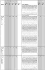 Figure imgf001164_0001