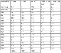 Figure imgf000027_0001