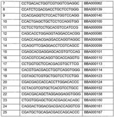 Figure imgf000099_0001