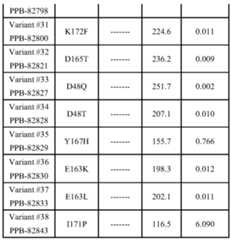 Figure imgf000113_0001