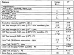 Figure imgf000030_0001