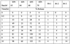 Figure imgf000032_0001