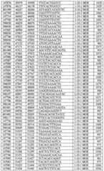 Figure imgf000171_0001