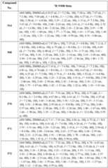 Figure imgf000291_0001