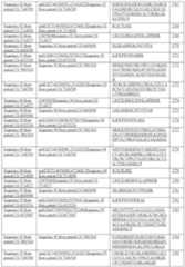 Figure imgf000241_0001