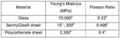 Figure imgf000023_0001