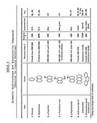 Figure imgf000033_0001