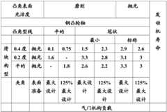 Figure BDA0001828858900000821