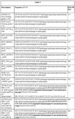 Figure imgf000124_0001