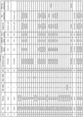 Figure imgf000444_0001