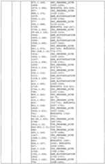 Figure imgf000193_0001