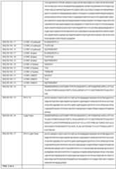 Figure imgf000027_0001