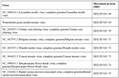 Figure imgf000085_0001