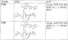 Figure BDA00001685001203632