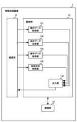 Figure 0007425918000001