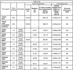 Figure imgf000264_0001