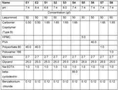 Figure imgf000069_0002