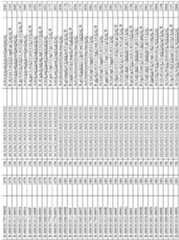 Figure imgf000192_0001