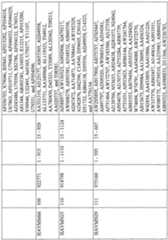 Figure imgf000686_0001