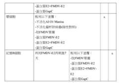 Figure 105138385-A0305-02-0041-8