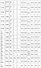 Figure imgf000042_0001