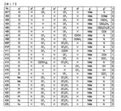 Figure TWI614242BD00201