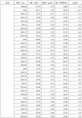 Figure RE-GDA0002571435280000061