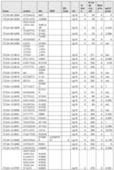 Figure imgf000578_0001