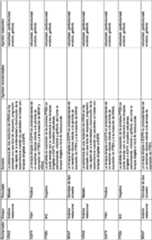 Figure imgf000058_0001