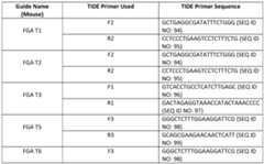Figure imgf000153_0001