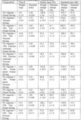 Figure imgf000029_0001