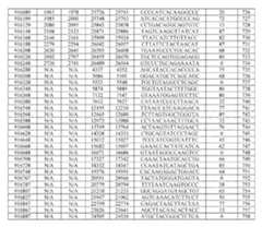 Figure 0007422816000061