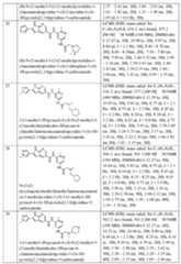 Figure imgf000141_0001