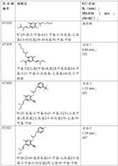 Figure BDA0001627689830000951