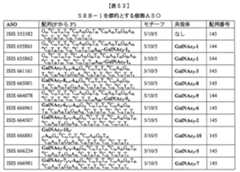 Figure 0007429103000341